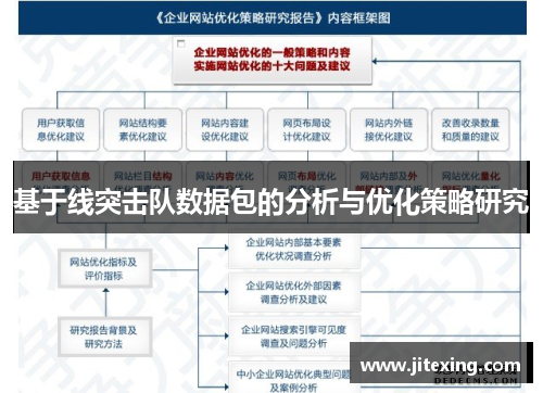 基于线突击队数据包的分析与优化策略研究